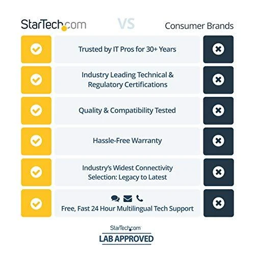 Stoties / replikatoriaus StarTech Daugiafunkcinis USB-C adapteris (DCT30CHPD)