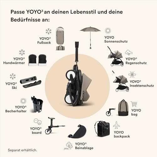Stokke BABYZEN YOYO 6+ lietaus uždangalas - uždangalas nuo lietaus YOYO + ir YOYO 2 vežimėliui