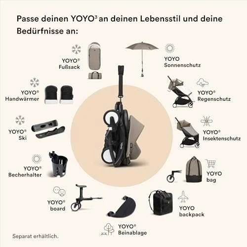Stokke Yoyo 3 - vežimėlio rėmas, rėmas | Juoda