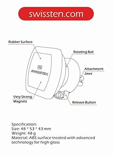 Laikiklis Swissten S-Grip M3 juodas