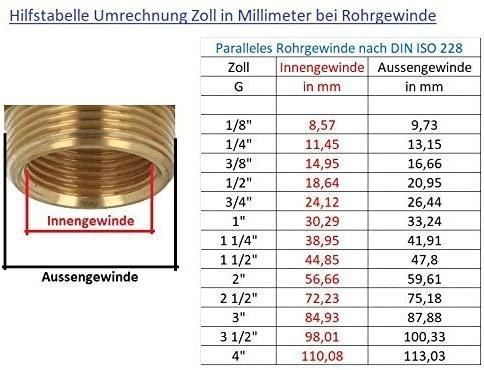 Imi Heimeier Termostatinis ventilis Heimeier, V-exact II DT d1/2 tiesus
