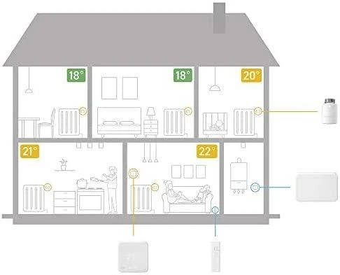 tado° Smarte Klimaanlagen Steuerung V3+ - Amazon Alexa, Apple HomeKit, Google Assistant, IFTTT