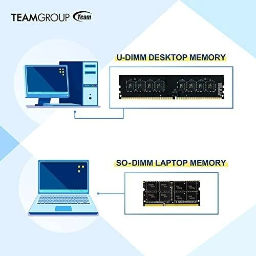RAM TEAM GROUP TED38G1600C1101 Team Group DDR3 8GB 1600MHz CL11 1,5V