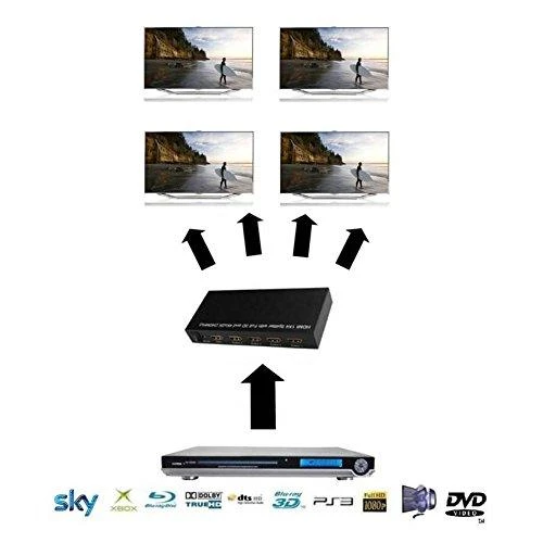 Techly IDATA HDMI-4K4 vaizdo signalų daliklis 4x HDMI
