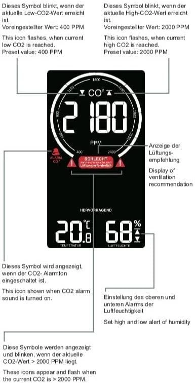 Technoline WL1030
