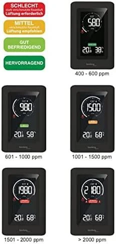 Technoline WL1030