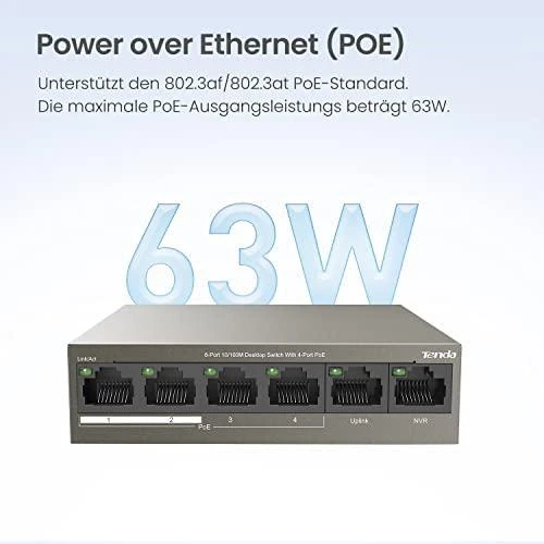 Šakotuvas Tenda TEF1106P-4-63W PoE adapter