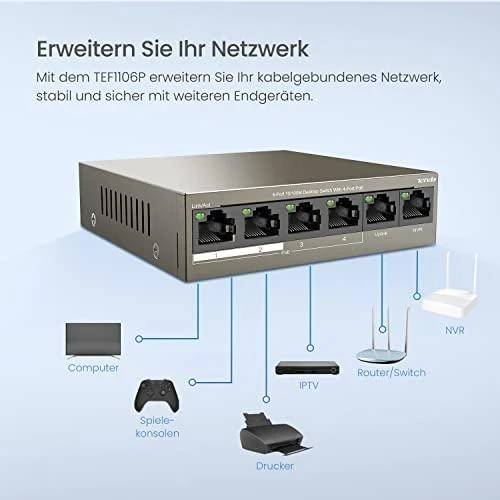 Šakotuvas Tenda TEF1106P-4-63W PoE adapter