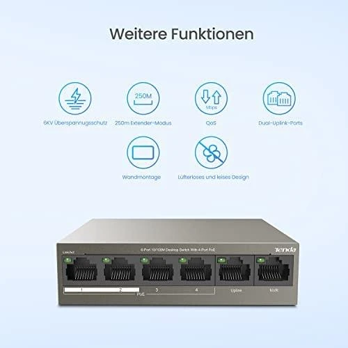 Šakotuvas Tenda TEF1106P-4-63W PoE adapter