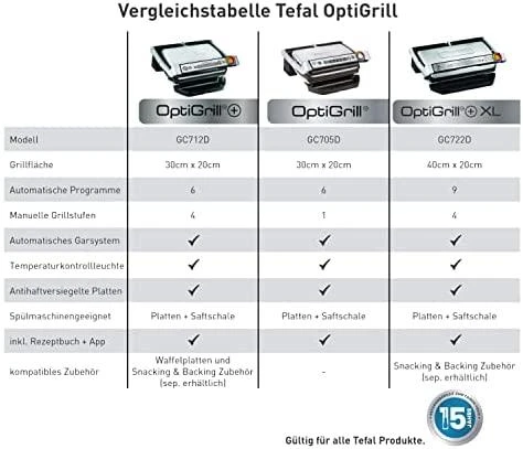 TEFAL elektrinis grilis GC712D34 Sidabrinis / Juodas