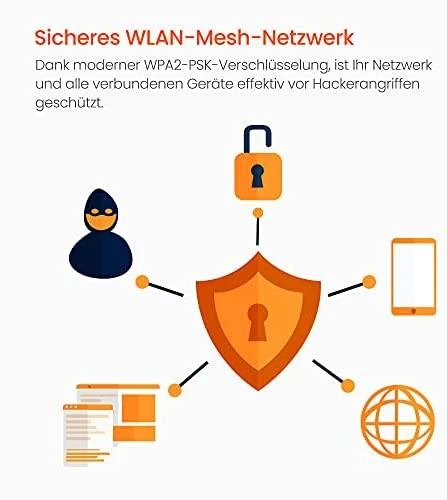 „System Mesh Tenda MW6 3pack“ (xDSL (kabelio jungtis LAN), 2,4 GHz, 5 GHz)