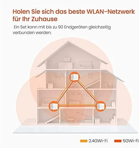 Maršrutizatorius belaidis Tenda MW6 2pack (xDSL (kabelio jungtis LAN), 2,4 GHz, 5 GHz)