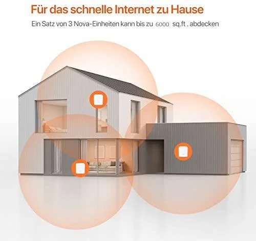 „System Mesh Tenda MW6 3pack“ (xDSL (kabelio jungtis LAN), 2,4 GHz, 5 GHz)