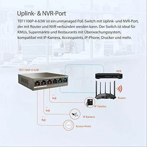 Šakotuvas Tenda TEF1106P-4-63W PoE adapter