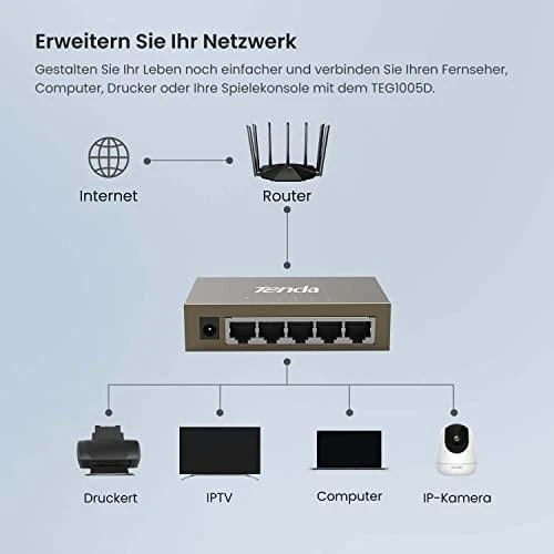 Šakotuvas Tenda TEG1005D tinklo jungiklis Nevaldomas Gigabit Ethernet (10/100/1000) Pilkas