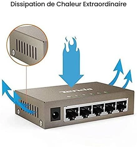 Šakotuvas Tenda TEG1005D tinklo jungiklis Nevaldomas Gigabit Ethernet (10/100/1000) Pilkas