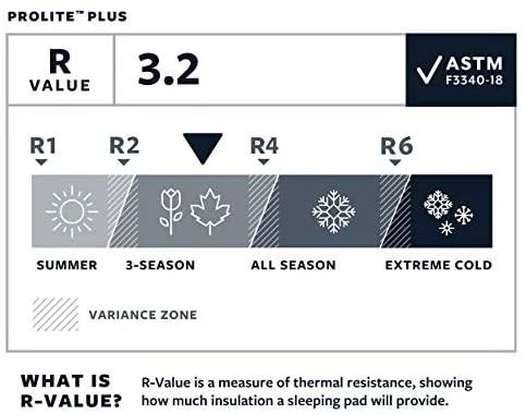 Thermarest Savaime prisipučiantis kilimėlis Therm-a-rest ProLite Plus WingLock L