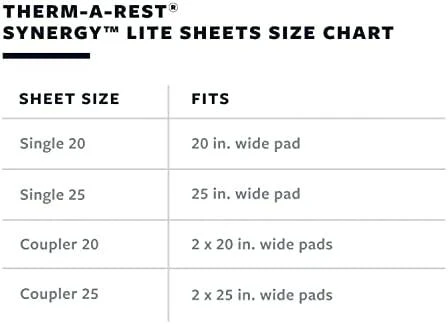Kilimėlio užvalkalas Thermarest Synergy Lite Sheet 20