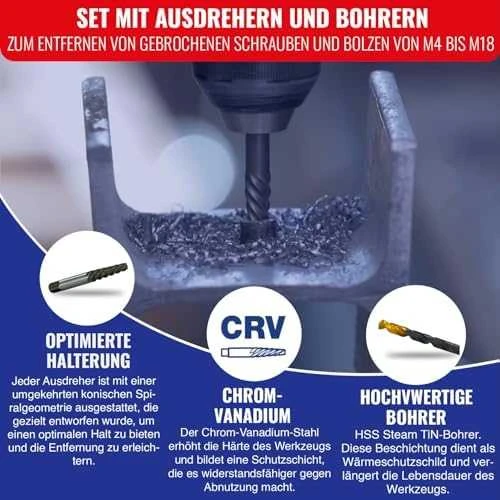 Grąžtas Tivoly nulūžusių varžtų ištraukiklių ir grąžtų rinkinys – 10 dalių:, varžtų ištraukikliai N1–N5 + TiN danga dengti HSS grąžtai Ø2,8–8 mm, trijų briaunų kotas, pilkos spalvos dėklas, (M3-M18 varžtams)