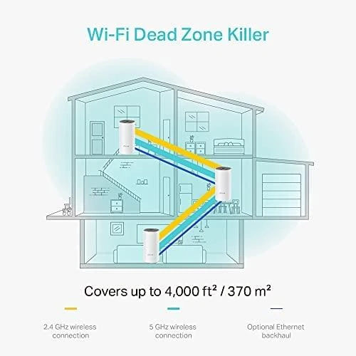 Maršrutizatorius TP-LINK AC1200 viso namo tinklelio „Wi-Fi“ sistema „Qualcomm“ CPU 867 Mbps, 5 GHz + 300 Mbps, 2,4 GHz 2 10/100 Mbps prievadai 2 vidinės antenos