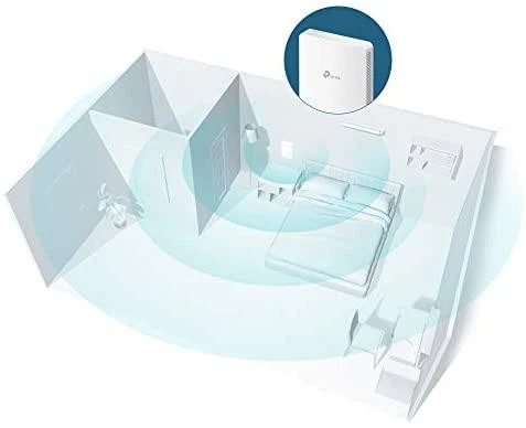 TP-LINK | „AX1800 Wall-Plate“ dviejų juostų „Wi-Fi 6“ prieigos taškas | EAP615-Siena | 802.11ax | 10/100/1000 Mbit/s | Ethernet LAN (RJ-45) jungtys 4 | MU-MiMO Taip | PoE išėjimas