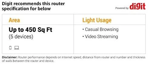 TP-Link Archer C20 433Mbps at 5GHz + 300Mbps at 2.4GHz 802.11ac/a/b/g/n