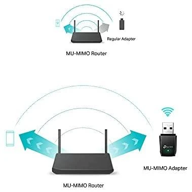 TP-LINK AC1300 WiFi USB adapteris