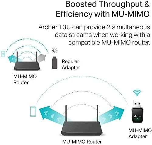 TP-LINK AC1300 WiFi USB adapteris