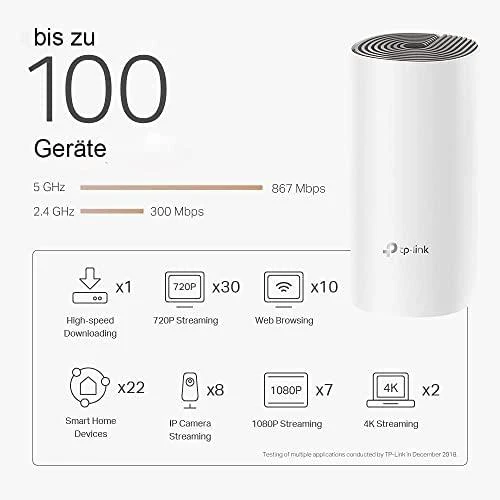 Maršrutizatorius Tinklinis tinklo modulis TP-LINK DECO E4 (2 vnt. pakuotė) (867 Mb/s - 802.11 a/n/ac)