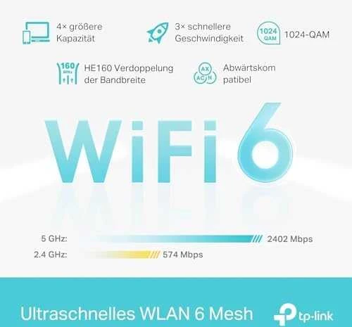 Maršrutizatorius TP-LINK | Visų namų tinklelio „Wi-Fi 6“ sistema | „Deco X50“ (2 vnt. pakuotė) | 802.11ax | 574+2402 Mb/s | Ethernet LAN (RJ-45) jungtys 3 | Tinklo palaikymas: Taip | MU-MiMO: Taip | Ne, mobilusis plačiajuostis ryšys: | Antenos tipas: Vidinė