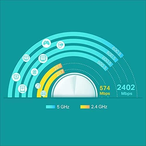Maršrutizatorius TP-LINK AX3000 viso namo tinklelio „Wi-Fi“ sistema su „Wi-Fi 6“ 2402 Mbps esant 5 GHz dažniui + 574 Mbps esant 2,4 GHz dažniui