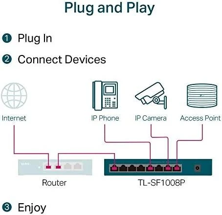 Šakotuvas Komutatorius TP-Link / TL-SF1008P