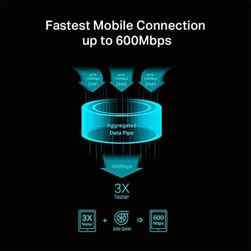 TP-LINK mobilusis 4G LTE WLAN Maršrutizatorius 600 MBs Dviejų dažnių Wi-Fi 4G Modemas SIM kortelės lizdas Micro SD lizdas 1,4 colio TFT ekranas 3000 mAH baterijos