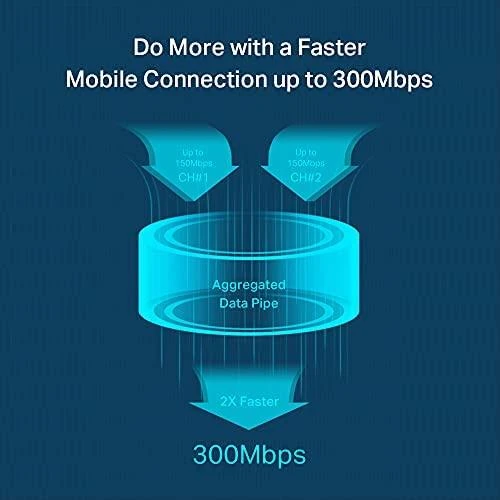 TP-LINK mobilusis 4G LTE WLAN Maršrutizatorius 300 MB dviejų dažnių „Wi-Fi“ 4G modemas SIM kortelės lizdas Micro SD lizdas 1,4 colio TFT ekranas 3000 mAh baterija