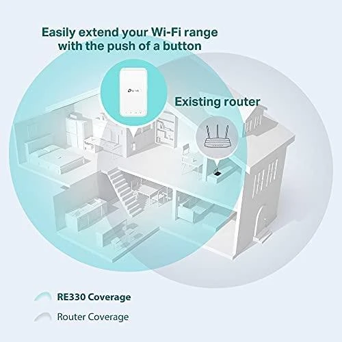 TP-LINK TPLINK kartotuvas (RE330)