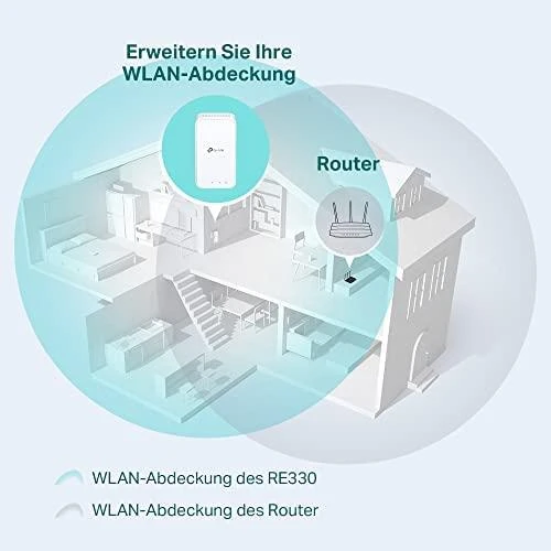 TP-LINK TPLINK kartotuvas (RE330)