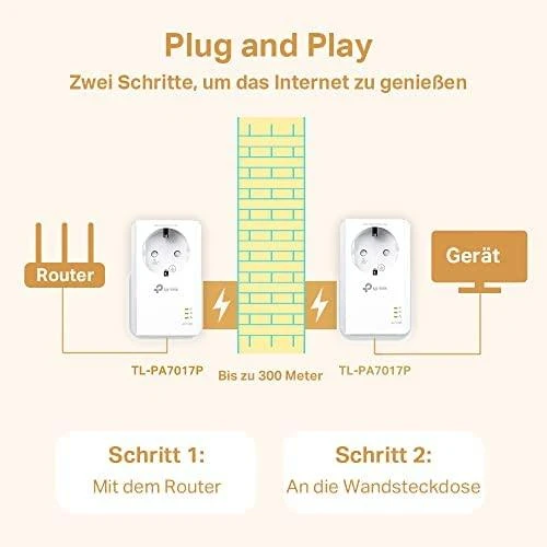 TP-LINK AV1000 Gigabit Passthrough Powerline Starter Kit