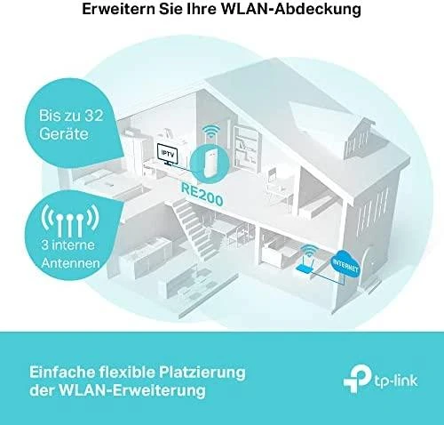 Belaidžio Wi-Fi ryšio stiprintuvas TP-Link RE200