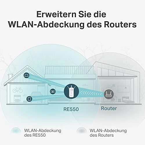 TP-LINK | AC1900 „Wi-Fi“ diapazono plėtiklis | RE550 | 802.11ac | 2GHz/5GHz | 600+1300 Mbit/s | 10/100/1000 Mbit/s | Ethernet LAN (RJ-45) jungtys: 1 | MU-MiMO: Ne | ne PoE | Antenos tipas: 3 išorinės