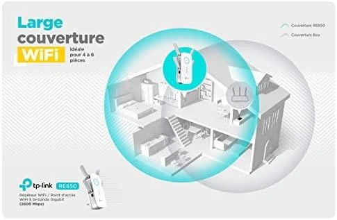 TP-Link AC2600 Wi-Fi diapazono plėtiklis / RE650