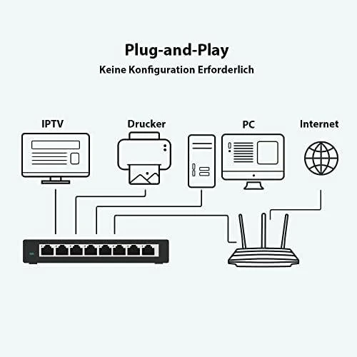 Šakotuvas TP-LINK TP-LINK komutatorius TL-SG108 TLSG108 (TL-SG108)