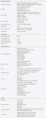 Šakotuvas TP-LINK | Jungiklis | TL-SG2210P | Tvarkomas žiniatinklis | Darbalaukis | SFP jungtys kiekis 2 | Maitinimas per Ethernet (PoE) jungtys kiekis 8 | Maitinimo tipas Išorinis | 36 mėn.