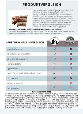 Skanėstas šunims SmartBones Beef Bones, 0.158 kg, 2 vnt.