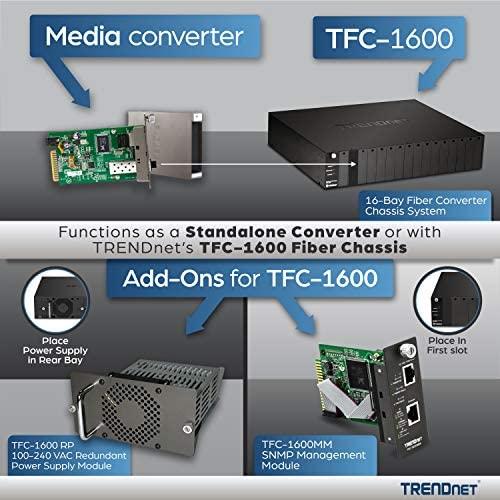 TRENDnet 100Base-TX / MT-RJ šviesolaidinis keitiklis (TFC-110MM)