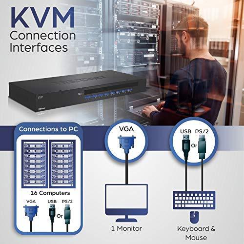 TRENDnet 16 PORT KVM jungiklis USB/PS2 (TK-1603R) – Z010070