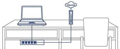 TRENDNET 5 prievadų Gigabit GREENnet jungiklis / metalinis dėklas