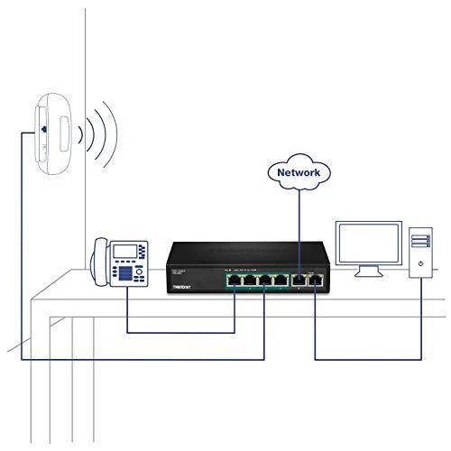 Šakotuvas TRENDnet Switch 6 Port 10/100 L2 PoE 31W Metall