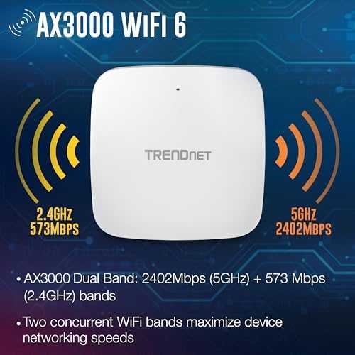 Maršrutizatorius Prieigos taškas TRENDnet TRENDnet AX3000 Dual Band WiFi 6 PoE+ prieigos taškas
