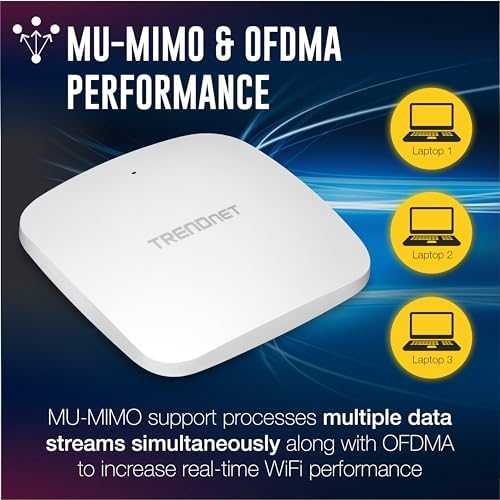 Maršrutizatorius Prieigos taškas TRENDnet TRENDnet AX3000 Dual Band WiFi 6 PoE+ prieigos taškas