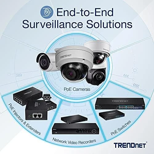 Šakotuvas TRENDnet Switch 8 Port Gbit PoE+ 61W Metall